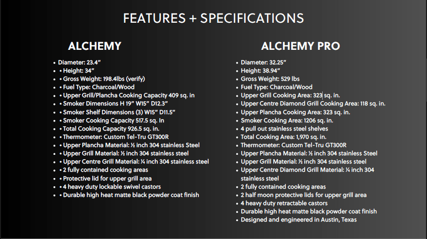 Alchemy Grills Alchemy Grill + Smoker (24") AG24GS Barbecue Finished - Charcoal