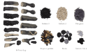 Amantii Amantii Designer Split Log Media Kit - DESIGN-MEDIA-SPLITLOG-16PCE DESIGN-MEDIA-SPLITLOG-16PCE Fireplace Accessories