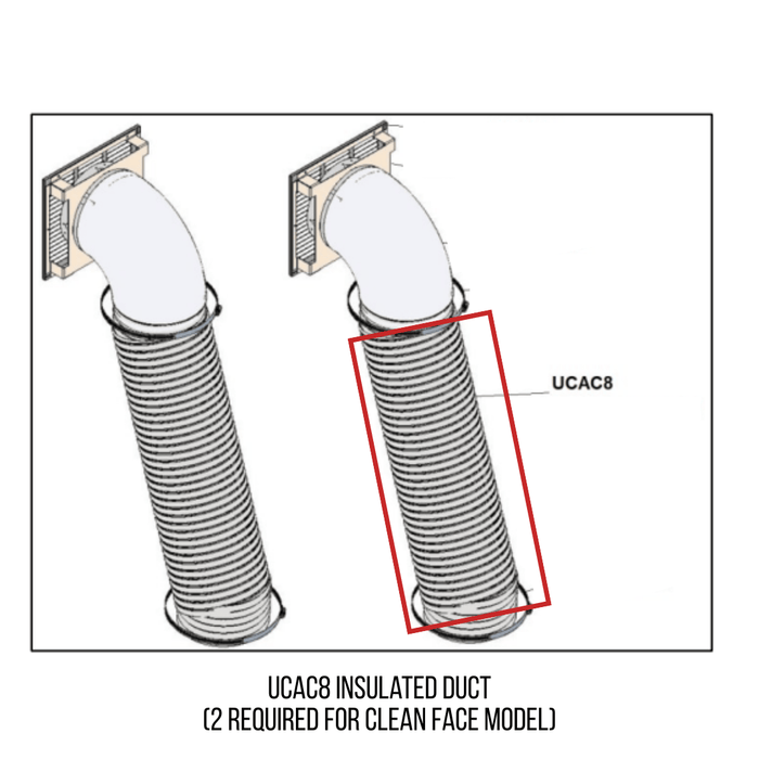 Ambiance Ambiance Fireplaces 8" Insulated Duct for Gravity Kit (10 ft.) - UCAC8 UCAC8 Fireplace Accessories