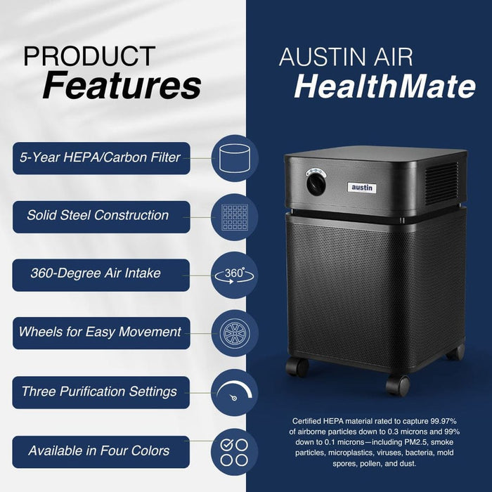 Austin Air Austin Air Healthmate - B4001 Vacuum Finished