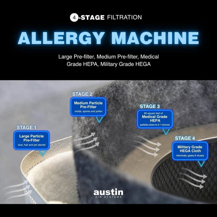 Austin Air Austin Air Replacement Allergy/HEGA Filter (Allergy Machine) - FR405 Vacuum Parts