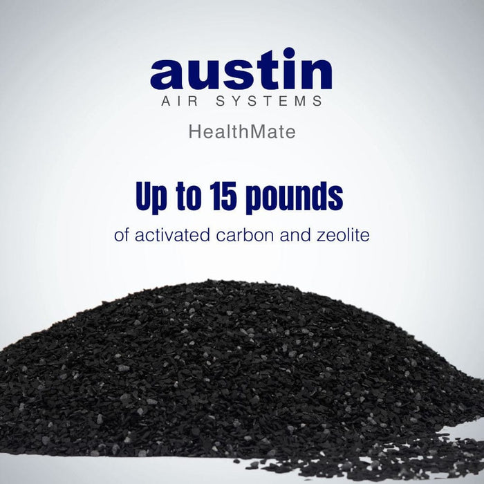Austin Air Austin Air Replacement HelathMate Filter (HelathMate) - FR400 Vacuum Parts
