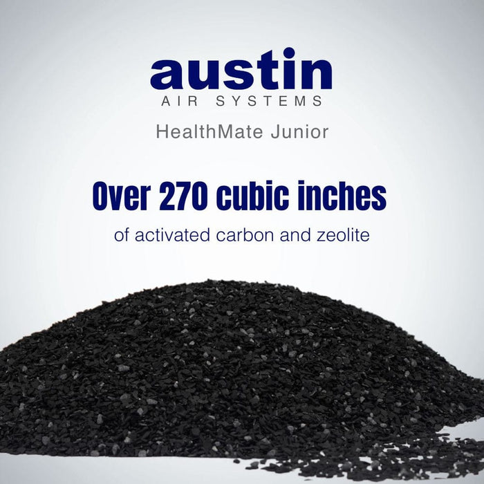 Austin Air Austin Air Replacement Junior Filter (HelathMate Junior) - FR200 Vacuum Parts