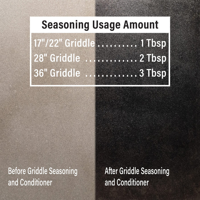 Blackstone Blackstone Griddle Seasoning & Conditioner (15.3 oz.) - 4146 4146-BLACKSTONE Barbecue Accessories