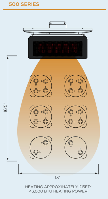 Bromic Heating Bromic Heating Tungsten 500 Smart-Heat Gas Heater Outdoor Finished