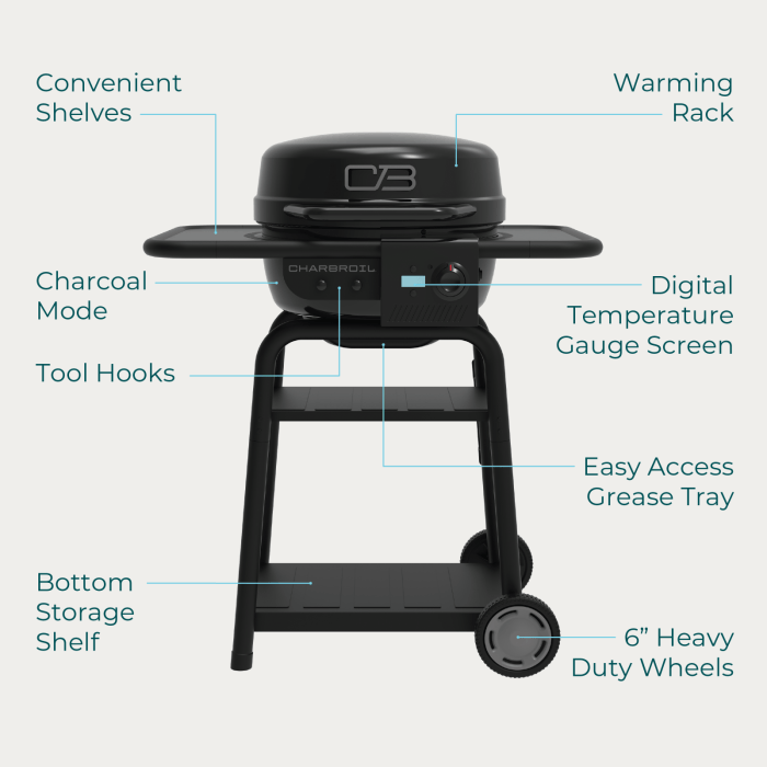 Charbroil Char Broil Bistro Pro Electric Grill + Charcoal Mode Blackout 25302177 Barbecue Finished - Gas 99143021775