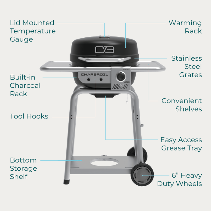 Charbroil Char Broil Bistro Pro Gas Grill + Charcoal Mode 25102152 Barbecue Finished - Gas 99143121529