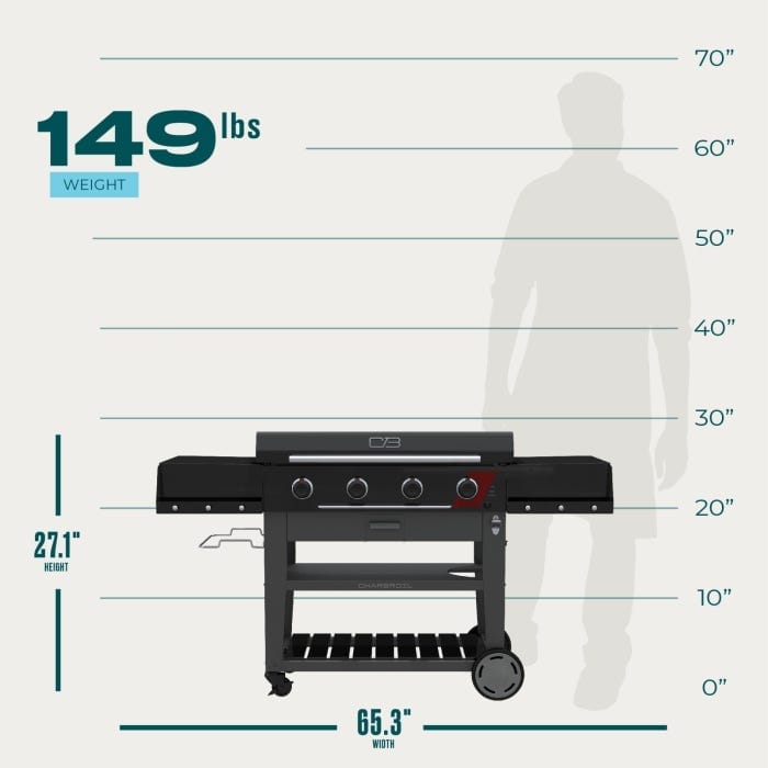 Charbroil Char Broil Performance Series 36" Deluxe Propane Gas Griddle with Cart 4 Burner Flat Top Grill 463285924 Barbecue Finished - Gas 47362328595