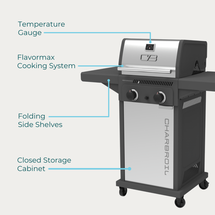 Charbroil Char Broil Performance Series FlavorMax 2 Burner Gas Grill Cabinet with Foldable Side Shelves Gray Stainless 466661525 Barbecue Finished - Gas 47362666154