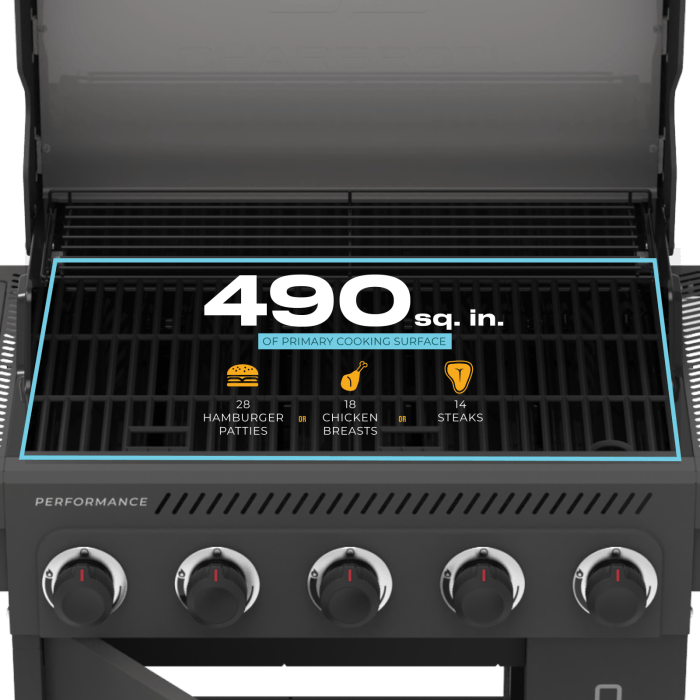 Charbroil Char Broil Performance Series FlavorMax™ 5 Burner Gas Grill Cabinet with Side Burner Gray 466834225 Barbecue Finished - Gas 047362683427