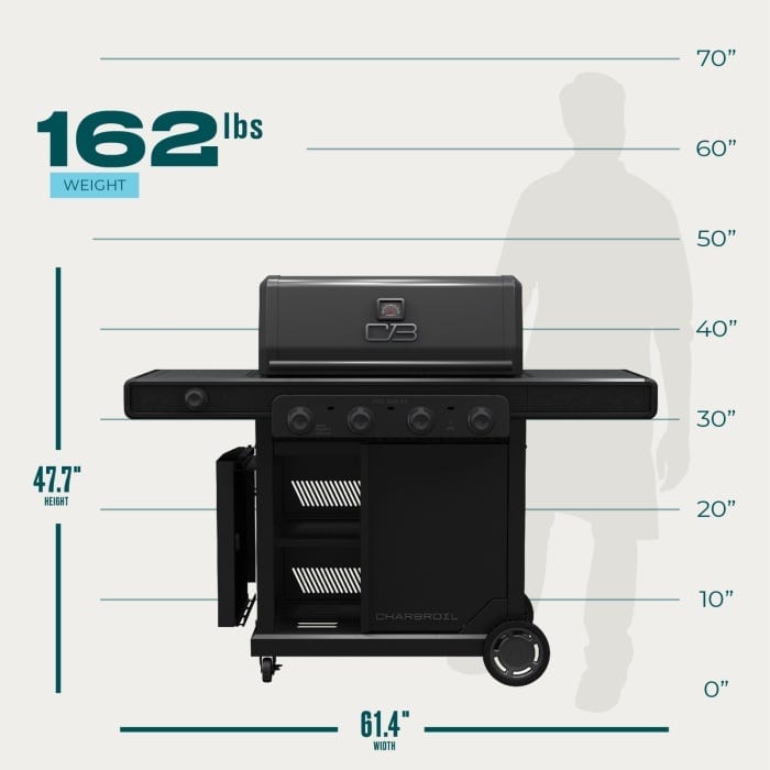 Charbroil Char Broil Pro Series 4-Burner Gas Grill with Side Burner 463281024 Barbecue Finished - Gas 47362328106