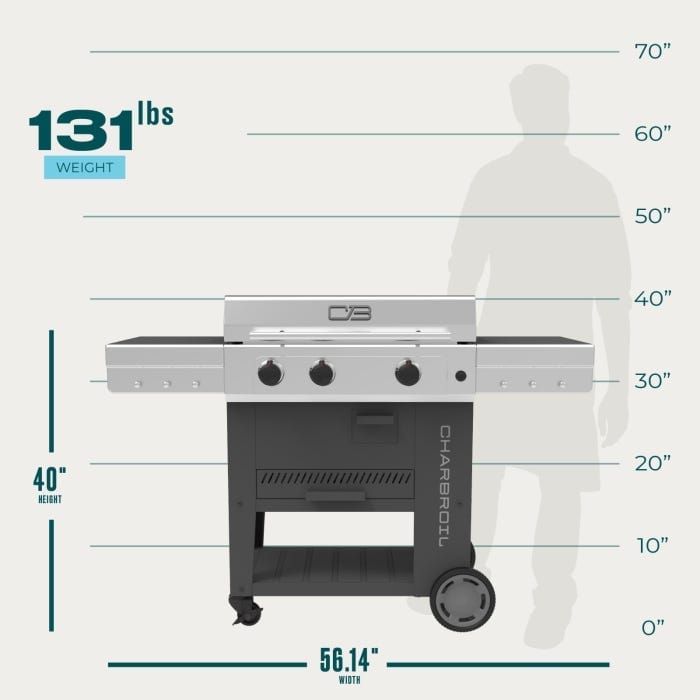 Charbroil Char Broil Versa-Tile 28" 3-Burner All-in-one Cooking Station 466217525 Barbecue Finished - Gas 47362621757