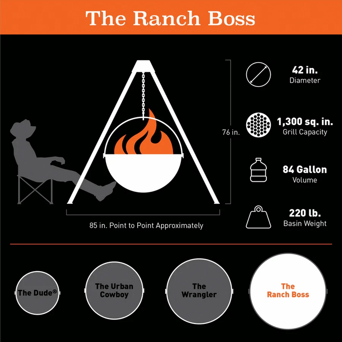 Cowboy Cauldrons Cowboy Cauldrons - The Ranch Boss CO40001 Outdoor Finished