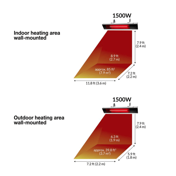 Dimplex Dimplex DIR Series Indoor / Outdoor Infrared Heater - 1500W DIR15A10GR Fireplace Finished - Electric