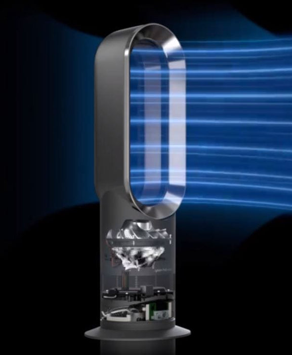 TP05 PH01 TP4A TP4B Remote Control For Dyson Hot + Cool Fan