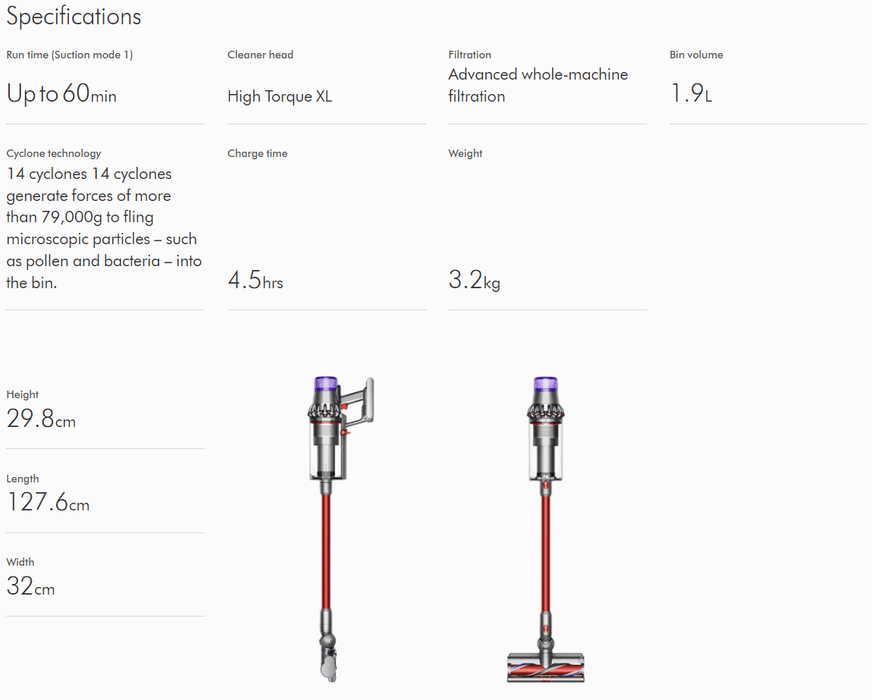 Dyson Dyson Outsize Cordless Vacuum (Refurbished) 347776-02 Vacuum Finished