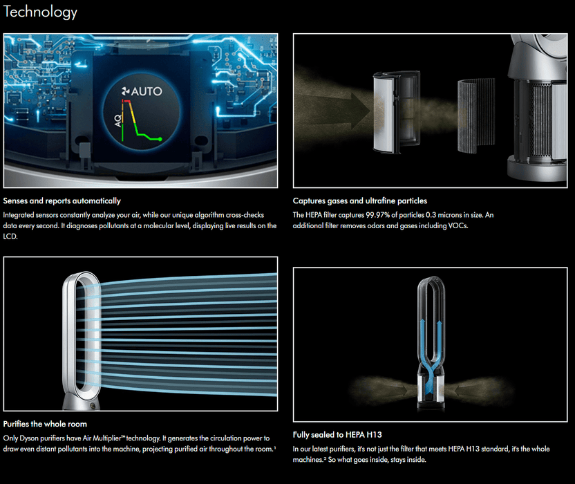 Dyson Dyson Purifier Cool Autoreact TP7A (Refurbished) 419857-02 Housewares Finished