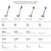 Dyson Dyson V11H Cordless Vacuum (Refurbished) V11H Vacuum Finished