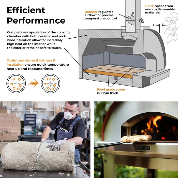 Fontana Forni Fontana Forni Mangiafuoco Wood-Fired Pizza Oven Barbecue Finished - Charcoal