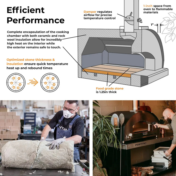 Fontana Forni Fontana Forni Napoli Hybrid Gas & Wood Pizza Oven FTNAP-H-A Barbecue Finished - Gas