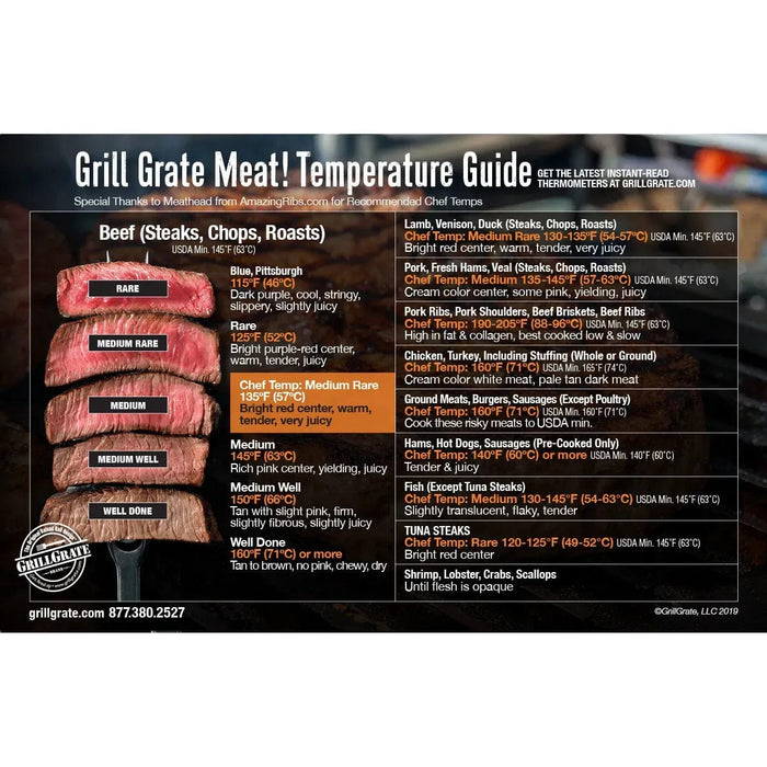 Grillgrate GrillGrate Temp & Time Instant Read Themometer - PT-75GG-RED PT-75GG-RED Barbecue Accessories 688907862220