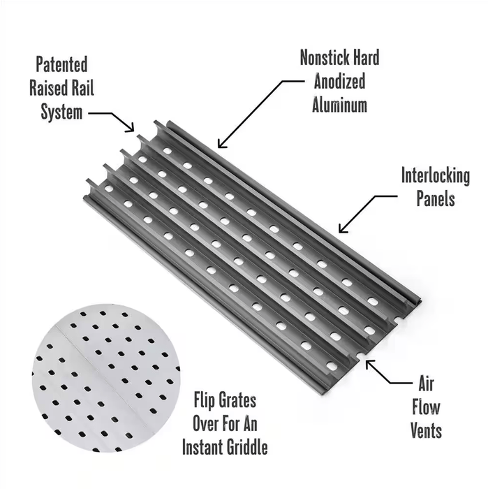How to Adjust Heat Zones on Pellet Grill: Master Perfect Cooking