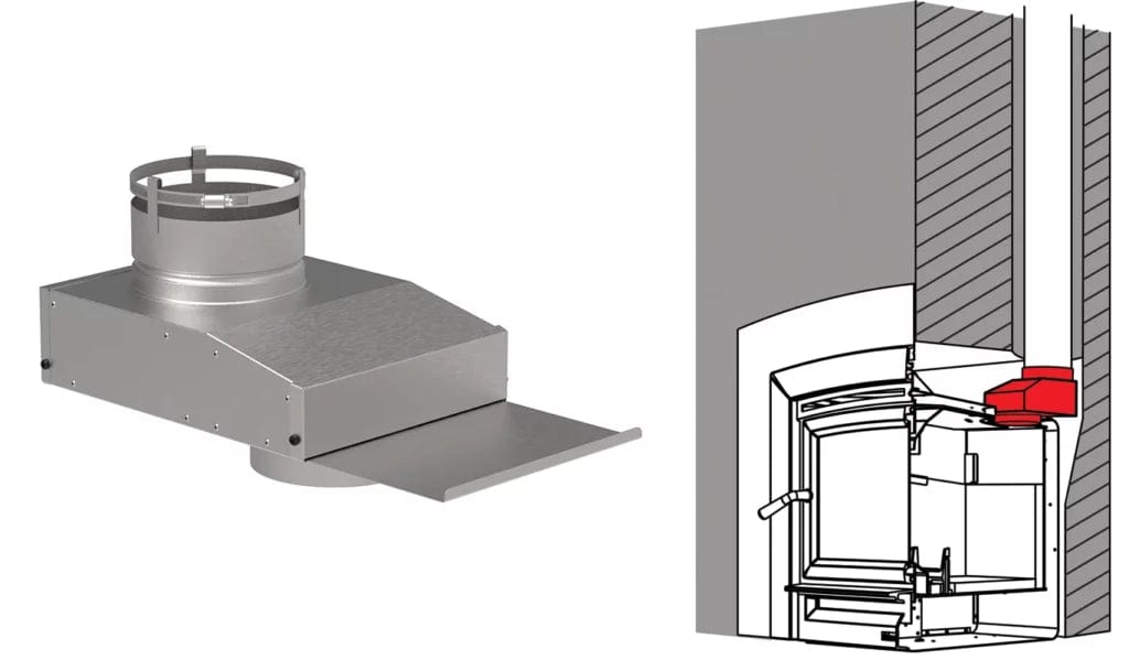 Hearthstone/intermedek Hearthstone Offset Liner Adapter (GMI 70 / 90) - 5700-007 5700-007 Fireplace Accessories