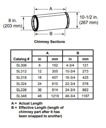 Heat And Glow Heat & Glo 4 ft. Pipe Section - SL348 SL348-FD Fireplace Venting