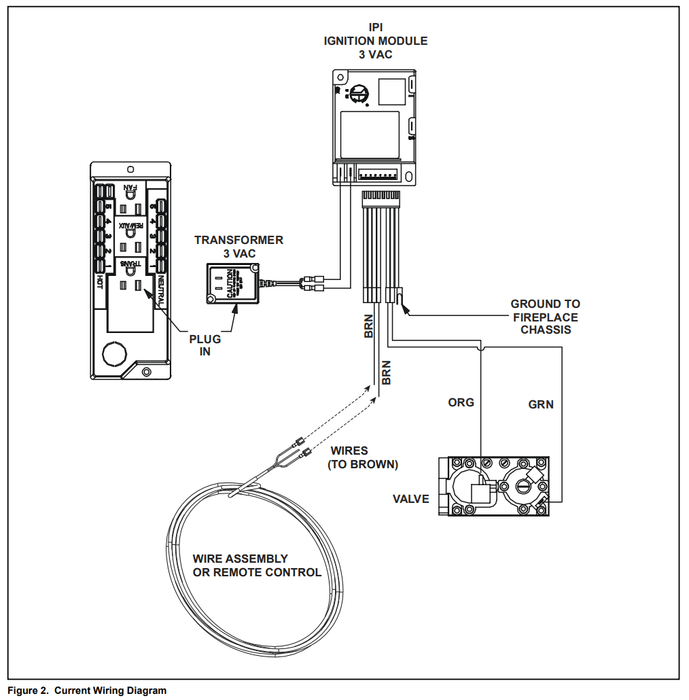 Heat And Glow Heat & Glo Cabin Kit - CABIN-KIT CABIN-KIT Fireplace Parts