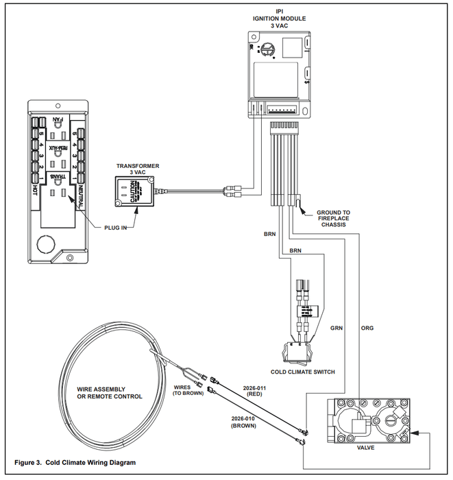 Heat And Glow Heat & Glo Cabin Kit - CABIN-KIT CABIN-KIT Fireplace Parts