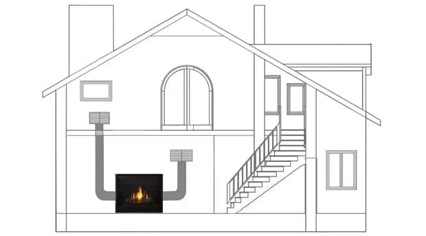 Heat And Glow Heat & Glo Heat-Zone Kit - HEAT-ZONE-GAS HEAT-ZONE-GAS-FD Fireplace Accessories
