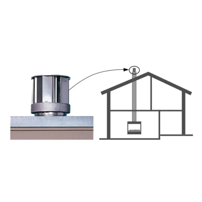 Heat And Glow Heat & Glo Vertical termination cap - high wind (includes 4071-004 storm collar) - SLP-TVHW SLP-TVHW-FD Fireplace Venting