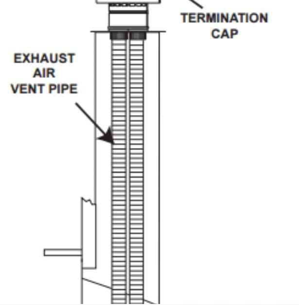Majestic Majestic Direct Vent Insert Kit (2x 30' Liners + Black Term Cap) - LINKSQB-DV30 LINKSQB-DV30 Fireplace Venting