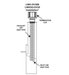 Majestic Majestic Direct Vent Insert Kit (Two 30ft. liners + Term Cap Components) - LINK-DV30B LINK-DV30B Fireplace Venting