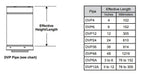 Majestic Majestic DVP Double Wall Pipe (12") - DVP12 DVP12 Fireplace Venting
