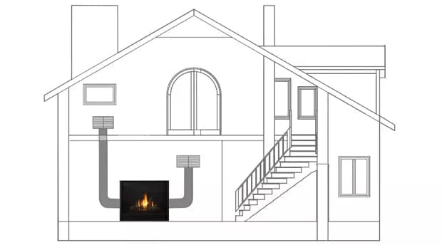 Majestic Majestic Heat-Zone Kit - HEAT-ZONE-GAS HEAT-ZONE-GAS Fireplace Parts