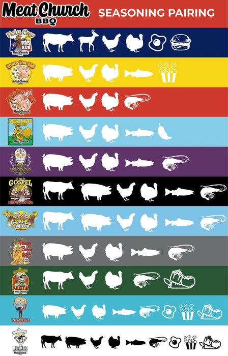 Meat Church Meat Church - Holy Cow Rub Seasoning (14 oz.) MCHOLYCOWR10 Barbecue Accessories 11711552597