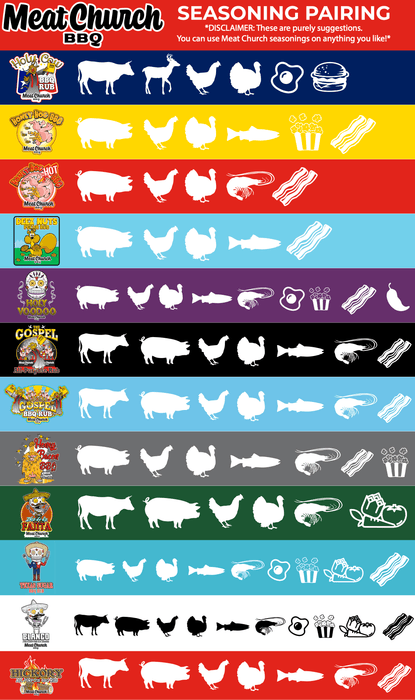 Meat Church Meat Church - Honey Hog Hot BBQ Rub Seasoning (12 oz.) MCHONEYHOGHOT Barbecue Accessories