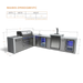 Mont Alpi Mont Alpi 6 Burner L-Shaped Deluxe Series Outdoor Kitchen Island with Kegerator, Beverage Center and Fridge Cabinet MAi805-D90KEGBEVFC Barbecue Finished - Gas