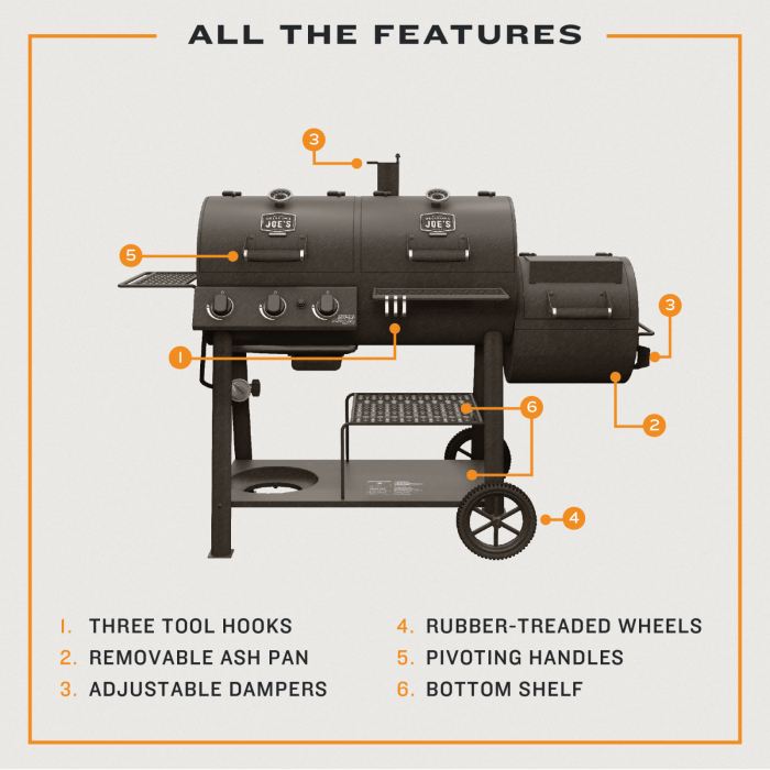 Oklahoma Joe Oklahoma Joe Canyon Combo Charcoal/Gas Smoker & Grill 25205101 Barbecue Finished - Charcoal 099143051024
