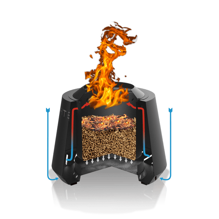 Pit Boss Pit Boss Smokeless Fire Pit - 10889 10889 Outdoor Finished 684678108895