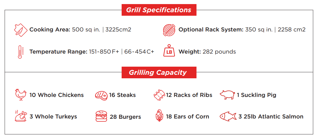 Primo Primo XX-Large Charcoal Grill PGCXXLH Barbecue Finished - Charcoal