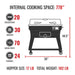 Recteq Recteq Smokestone 600 Pellet Griddle RT-600 Barbecue Finished - Gas 810021996455