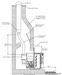 Regency Regency High Efficiency Adaptor (GF55-2) - GF55-920 GF55-920 Fireplace Accessories