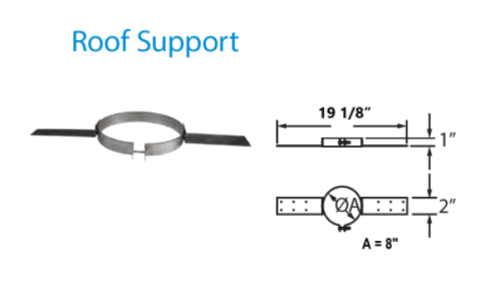 Simpson Duravent 5X8 Diameter  Roof Support 58DVA-RS-POW Fireplace Venting 662492919002
