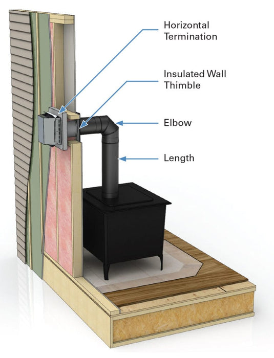 Simpson Duravent DuraVent Vinyl Siding Standoff - 46DVA-VSS 46DVA-VSS-POW Fireplace Venting 662492180884