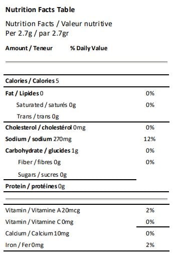 Ted Reader Ted Reader BBQ Rub - Bollywood Bone Dust (302G) TR-BBD Barbecue Accessories