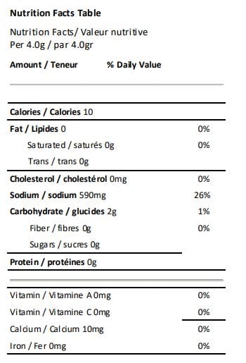 Ted Reader Ted Reader BBQ Rub - Bonedust Steak (298G) TR-B Barbecue Accessories