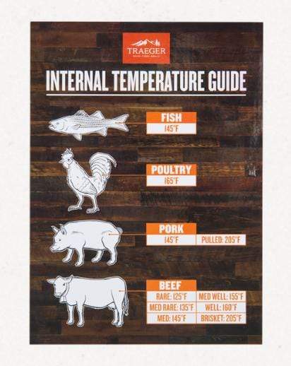 Traeger Canada Traeger Internal Temperature Guide Magnet - BAC462 BAC462 Barbecue Accessories