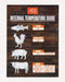 Traeger Canada Traeger Internal Temperature Guide Magnet - BAC462 BAC462 Barbecue Accessories